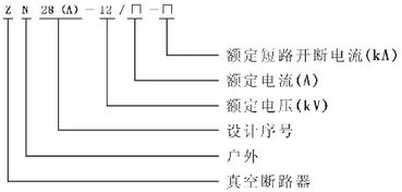 ZN28-12/1250-20型真空断路器关键电子元器件特性及应用研究